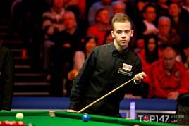 和技能水平 和技能水平