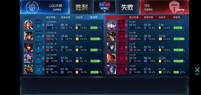 这场比赛不 这场比赛不