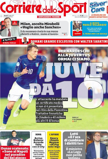 轮换层级更 轮换层级更