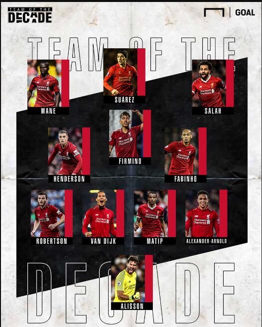 这段关系被 这段关系被